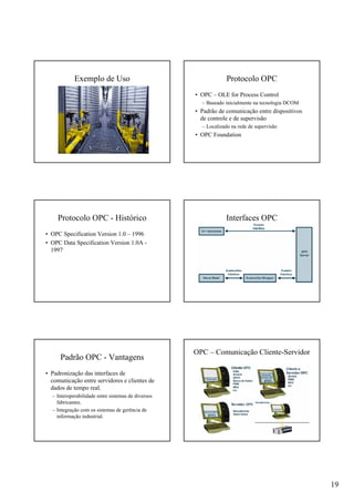 19
Exemplo de Uso Protocolo OPC
• OPC – OLE for Process Control
– Baseado inicialmente na tecnologia DCOM
• Padrão de comunicação entre dispositivos
de controle e de supervisão
– Localizado na rede de supervisão
• OPC Foundation
Protocolo OPC - Histórico
• OPC Specification Version 1.0 – 1996
• OPC Data Specification Version 1.0A -
1997
Interfaces OPC
Padrão OPC - Vantagens
• Padronização das interfaces de
comunicação entre servidores e clientes de
dados de tempo real.
– Interoperabilidade entre sistemas de diversos
fabricantes.
– Integração com os sistemas de gerência de
informação industrial.
OPC – Comunicação Cliente-Servidor
 