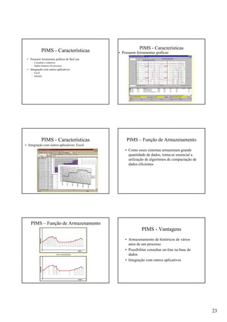 23
PIMS - Características
• Possuem ferramentas gráficas de fácil uso
– Consultas e relatórios
– Dados histórico do processo
• Integração com outros aplicativos
– Excel
– Internet
PIMS - Características
• Possuem ferramentas gráficas
PIMS - Características
• Integração com outros aplicativos: Excel
PIMS – Função de Armazenamento
• Como esses sistemas armazenam grande
quantidade de dados, torna-se essencial a
utilização de algoritmos de compactação de
dados eficientes
PIMS – Função de Armazenamento
PIMS - Vantagens
• Armazenamento de históricos de vários
anos de um processo
• Possibilitar consultas on-line na base de
dados
• Integração com outros aplicativos
 