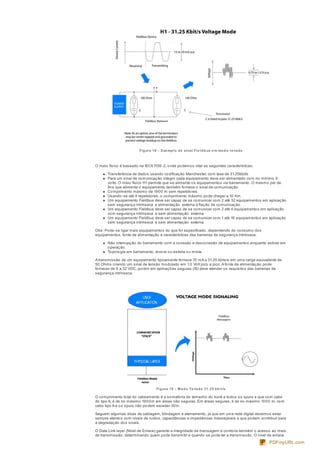 Figura 18 – Exe mplo de sinal Fie ldbus e m modo te nsão
O meio físico é baseado na IEC61158-2, onde podemos citar as seguintes características:
Transferência de dados usando codificação Manchester, com taxa de 31.25kbit/s
Para um sinal de comunicação integro cada equipamento deve ser alimentado com no mínimo 9
volts. O meio físico H1 permite que se alimente os equipamentos via barramento. O mesmo par de
fios que alimenta o equipamento também fornece o sinal de comunicação.
Comprimento máximo de 1900 m sem repetidores.
Usando-se até 4 repetidores, o comprimento máximo pode chegar a 10 Km.
Um equipamento Fieldbus deve ser capaz de se comunicar com 2 até 32 equipamentos em aplicação
sem segurança intrínseca e alimentação externa à fiação de comunicação.
Um equipamento Fieldbus deve ser capaz de se comunicar com 2 até 4 equipamentos em aplicação
com segurança intrínseca e sem alimentação externa.
Um equipamento Fieldbus deve ser capaz de se comunicar com 1 até 16 equipamentos em aplicação
sem segurança intrínseca e sem alimentação externa.
Obs: Pode-se ligar mais equipamentos do que foi especificado, dependendo do consumo dos
equipamentos, fonte de alimentação e características das barreiras de segurança intrínseca.
Não interrupção do barramento com a conexão e desconexão de equipamentos enquanto estiver em
operação.
Topologia em barramento, árvore ou estrela ou mista.
A transmissão de um equipamento tipicamente fornece 10 mA a 31.25 kbits/s em uma carga equivalente de
50 Ohms criando um sinal de tensão modulado em 1.0 Volt pico a pico.A fonte de alimentação pode
fornecer de 9 a 32 VDC, porém em aplicações seguras (IS) deve atender os requisitos das barreiras de
segurança intrínseca.
Figura 19 – Modo Te nsão 31.25 kbit/s
O comprimento total do cabeamento é a somatória do tamanho do trunk e todos os spurs e que com cabo
do tipo A, é de no máximo 1900m em áreas não seguras. Em áreas seguras, é de no máximo 1000 m, com
cabo tipo A e os spurs não podem exceder 30m.
Seguem algumas dicas de cablagem, blindagem e aterramento, já que em uma rede digital devemos estar
sempre atentos com níveis de ruídos, capacitâncias e impedâncias indesejáveis e que podem contribuir para
a degradação dos sinais.
O Data Link layer (Nível de Enlace) garante a integridade da mensagem e controla também o acesso ao meio
de transmissão, determinando quem pode transmitir e quando se pode ter a transmissão. O nível de enlace
PDFmyURL.com
 