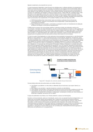 Masters mantenham uma cópia fiel do Live List.
O nível de aplicação (Application Layer) fornece uma interface para o software aplicativo do equipamento e
definirá a maneira de se ler, escrever ou disparar uma tarefa em uma estação remota. Ele também define o
modo pelo qual a mensagem deve ser transmitida. O gerenciamento definirá como será a inicialização da
rede, através do Tag, atribuição de endereço, sincronização de tempo, escalonamento das transações ou
conexão dos parâmetros de entradas e saída dos function blocks. O FAS e FMS são a interface entre o data
link layer e o user application, sendo que o primeiro através de seus serviços cria as chamadas VCRs
(Virtual Communication Relationships) as quais são usadas no layer superior FMS na execução de tarefas.
As VCRs descrevem diferentes tipos de processos de comunicação e habilitam atividades associadas para
serem processadas mais rapidamente. O Foundation Fieldbus se utiliza de 3 tipos de VCRs:
VCR Publisher/Subscriber: transmitindo dados de entrada e saída dos blocos funcionais;
VCR Cliente/Server: usada em comunicações não-programadas. É base para pedidos de
inicialização via operador;
Report Distribution communication: controlando a operação da rede com levantamento de detecção
de falhas e de adição ou remoção de equipamentos.
O FMS provê os serviços de comunicação padrões.A cada tipo de dado são atribuídos serviços de
comunicação, chamados de object descriptions, que vão conter toda definição de todos os tipos padrões de
mensagens e que serão acessadas via dicionário dos objetos (Object dictionary).Além disso, o FMS define
as VFDs(Virtual Field Devices) as quais são usadas para disponibilizar os object descriptions para toda a
rede.As VFDs e os object descriptions são usados para se garantir o acesso local às informações dos
equipamentos de qualquer ponto da rede usando serviços associados de comunicação.
O nível do usuário (User Application) é onde realmente a funcionalidade do equipamento ou das ferramentas
ganham os seus espaços. É o nível onde transmissores, posicionadores, atuadores, conversores, hosts,
etc, fazem a interface com o usuário.Pontos fundamentais do Foundation Fieldbus são a interoperabilidade e
a intercambiabilidade entre os fabricantes e seus dispositivos.Isto é conseguido com especificações abertas
e que definem de maneira uniforme equipamentos e interfaces padrões.É no nível do usuário que serão
definidos os formatos dos dados e a semântica que permitiram que os equipamento compreendam e ajam
com inteligência no manuseio das informações.O Foundation Fieldbus é baseado no conceito de blocos
funcionais que executam tarefas necessárias às aplicações, como por exemplo, aquisição de dados(bloco
DI,AI), controle PID, cálculos matemáticos(bloco aritmético), de atuação(bloco DO,AO), etc.As transmissões
programadas(scheduled) são baseadas nos blocos funcionais.Cada bloco tem uma tarefa associada as
suas entradas e/ou saídas.Existem vários blocos funcionais padrões definidos, tais como AI,AO, CS, DI, DO,
PID, etc.A quantidade de blocos em um equipamento depende do fabricante.O resource block descreve as
características do equipamento de campo, tais como, nome do equipamento, fabricante, número serial,
versões de hardware e software. O transducer block expande a complexidade e as possibilidades de
aplicação de um equipamento. Seus dados habilitam parâmetros de entradas e/ou saídas dos blocos
funcionais. Eles podem ser usados em calibrações, medidas, posicionamentos, linearizações, etc.
Figura 22 – Exe mplo de controle usando blocos funcionais
Componentes adicionais são adicionados ao modelo de blocos:
Link Objects: que definem os links entre os diferentes blocos funcionais, quer sejam internos ou
externos.
Alert Objects: que permitem o reporte de alarmes e eventos na rede fieldbus.
Trend Objects; que permitem o trend das informações dos blocos funcionais e análises em alto nível.
View Objects: que são grupos de parâmetros dos blocos funcionais que podem ser mostrados
rapidamente em tarefas de monitoração, configuração, manutenção e controle, etc. São divididas em
dinâmicas e estáticas, de acordo com os dados.
O grupo de parâmetros nas Views e nos Trends aceleram o acesso às informações.
Durante o comissionamento, start-up e manutenção, assim como ao executar funções de diagnósticos, um
sistema de comunicação aberto deve assegurar que o sistema de controle possa acessar todas as
informações de todos os equipamentos de campo e ainda ter o controle total dos mesmos.A DD, Device
Description, contém todas as informações que garantem estes requisitos. Ela contém informações
necessárias para compreender a informação que vem do equipamento e para mostrá-la convenientemente
ao usuário. É escrita usando-se a linguagem DDL(Device Description Language), muito próxima da
linguagem C, para gerar um arquivo texto que ao ser convertido pelo Tokenizer(Ferramenta de geração de
DDs) pode ser distribuída com os equipamentos.
PDFmyURL.com
 