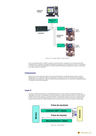Figura 39 – Cone xão HART via Split Range
Como visto anteriormente, o HART se utiliza do sinal de 4-20mA, sobrepondo um sinal em técnica FSK,
chaveamento por mudança de freqüência (Frequency Shift keying), onde a freqüência de 1200 Hz representa
o 1 binário e a de 2200 Hz representa o 0 binário.Cada byte individual do telegrama do layer 2 é transmitido
em 11 bits, usando-se 1200 kHz.
Cabeamento
Utiliza-se um par de cabos trançados onde se deve estar atento à resistência total já que esta colabora
diretamente com a carga total, e agindo na atenuação e distorção do sinal. Em longas linhas e sujeitas a
interferências, recomenda-se o cabo com shield, sendo este aterrado em um único ponto, preferencialmente
no negativo da fonte de alimentação.
Layer 2
O protocolo HART opera segundo o padrão Mestre-Escravo, onde o escravo somente transmitirá uma
mensagem se houver uma requisição do mestre.A figura 40 mostra de maneira simples o modelo de troca
de dados entre mestre e escravo. Toda comunicação é iniciada pelo mestre e o escravo só responde algo
na linha se houve um pedido para ele.Existe todo um controle de tempo entre envios de comandos pelo
mestre.Inclusive existe um controle de tempo entre mestres quando se tem dois mestres no barramento.
Figura 4 0 – Frame HART
PDFmyURL.com
 