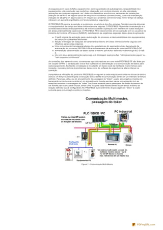 de segurança em caso de falha, equipamentos com capacidades de autodiagnose, rangeabilidade dos
equipamentos, alta resolução nas medições, integração com controle discreto em alta velocidade,
aplicações em qualquer segmento, etc.).Além dos benefícios econômicos pertinentes às instalações
(redução de até 40% em alguns casos em relação aos sistemas convencionais), custos de manutenção
(redução de até 25% em alguns casos em relação aos sistemas convencionais), menor tempo de startup,
oferecem um aumento significativo em funcionalidade e segurança.
O PROFIBUS PA permite a medição e controle por uma linha a dois fios simples. Também permite alimentar
os equipamentos de campo em áreas intrinsecamente seguras. O PROFIBUS PA permite a manutenção e a
conexão/desconexão de equipamentos até mesmo durante a operação sem interferir em outras estações
em áreas potencialmente explosivas. O PROFIBUS PA foi desenvolvido em cooperação com os usuários da
Indústria de Controle e Processo (NAMUR), satisfazendo as exigências especiais dessa área de aplicação:
O perfil original da aplicação para a automação do processo e interoperabilidade dos equipamentos
de campo dos diferentes fabricantes.
Adição e remoção de estações de barramentos mesmo em áreas intrinsecamente seguras sem
influência para outras estações.
Uma comunicação transparente através dos acopladores do segmento entre o barramento de
automação do processo PROFIBUS PA e do barramento de automação industrial PROFIBUS-DP.
Alimentação e transmissão de dados sobre o mesmo par de fios baseado na tecnologia IEC 61158-
2.
Uso em áreas potencialmente explosivas com blindagem explosiva tipo “intrinsecamente segura” ou
“sem segurança intrínseca”.
As conexões dos transmissores, conversores e posicionadores em uma rede PROFIBUS DP são feitas por
um coupler DP/PA. O par trançado a dois fios é utilizado na alimentação e na comunicação de dados para
cada equipamento, facilitando a instalação e resultando em baixo custo de hardware, menor tempo para
iniciação, manutenção livre de problemas, baixo custo do software de engenharia e alta confiança na
operação.
A arquitetura e a filosofia do protocolo PROFIBUS asseguram a cada estação envolvida nas trocas de dados
cíclicos um tempo suficiente para a execução de sua tarefa de comunicação dentro de um intervalo de tempo
definido. Para isso, utiliza-se do procedimento de passagem de “token”, usado por estações mestres do
barramento ao comunicar-se entre si, e o procedimento mestre-escravo para a comunicação com as
estações escravas.A mensagem de “token” (um frame especial para a passagem de direito de acesso de
um mestre para outro) deve circular, sendo uma vez para cada mestre dentro de um tempo máximo de
rotação definido (que é configurável). No PROFIBUS o procedimento de passagem do “token” é usado
somente para comunicações entre os mestres.
Figura 7 – Comunicação Multi-Mestre.
PDFmyURL.com
 
