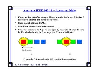 M. R. Stemmer – S2i / DAS / UFSC
A norma IEEE 802.11 – Acesso ao Meio
• Como várias estações compartilham o meio (rede de difusão) é
necessário utilizar um método de acesso.
• Idéia inicial: utilizar CSMA.
• Problema: alcance do sinal de rádio.
• Um sinal oriundo de A pode alcançar B, mas não alcança C nem
D. Um sinal oriundo de B alcança A e C, mas não D, etc.
(a) estação A transmitindo; (b) estação B transmitindo
A B C D A B C D
Raio de alcance
(a) (b)
 