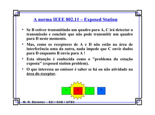 M. R. Stemmer – S2i / DAS / UFSC
A norma IEEE 802.11 – Exposed Station
• Se B estiver transmitindo um quadro para A, C irá detectar a
transmissão e concluir que não pode transmitir um quadro
para D neste momento.
• Mas, como os receptores de A e D não estão na área de
interferência uma da outra, nada impede que C envie dados
para D enquanto B envia para A !
• Esta situação é conhecida como o "problema da estação
exposta" (exposed station problem).
• O que interessa ao emissor é saber se há ou não atividade na
área do receptor.
A B C D
 