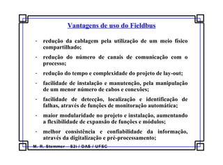 M. R. Stemmer – S2i / DAS / UFSC
Vantagens de uso do Fieldbus
- redução da cablagem pela utilização de um meio físico
compartilhado;
- redução do número de canais de comunicação com o
processo;
- redução do tempo e complexidade do projeto de lay-out;
- facilidade de instalação e manutenção, pela manipulação
de um menor número de cabos e conexões;
- facilidade de detecção, localização e identificação de
falhas, através de funções de monitoração automática;
- maior modularidade no projeto e instalação, aumentando
a flexibilidade de expansão de funções e módulos;
- melhor consistência e confiabilidade da informação,
através da digitalização e pré-processamento;
 