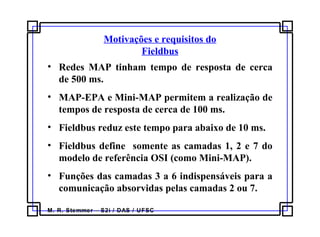 M. R. Stemmer – S2i / DAS / UFSC
Motivações e requisitos do
Fieldbus
• Redes MAP tinham tempo de resposta de cerca
de 500 ms.
• MAP-EPA e Mini-MAP permitem a realização de
tempos de resposta de cerca de 100 ms.
• Fieldbus reduz este tempo para abaixo de 10 ms.
• Fieldbus define somente as camadas 1, 2 e 7 do
modelo de referência OSI (como Mini-MAP).
• Funções das camadas 3 a 6 indispensáveis para a
comunicação absorvidas pelas camadas 2 ou 7.
 