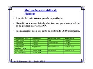 M. R. Stemmer – S2i / DAS / UFSC
Motivações e requisitos do
Fieldbus
- Aspecto de custo assume grande importância.
- dispositivos a serem interligados tem em geral custo inferior
ao da própria interface MAP.
- São requeridos nós a um custo da ordem de U$ 50 ou inferior.
Componente MAP Preço médio Elemento Campo Preço médio
Cabo Coaxial U$ 2,5 / m CLP U$ 3.000
Controlador U$ 5.000 Controle Robô $20.000
Demodulador U$ 1.500 PC U$ 2.000
Componente
Ethernet / IBM
Preço médio Sensor/Atuador U$ 50 a 1000
Nó CSMA/CD U$ 500 - 1500 I/O Binária U$ 50 a 1000
Nó Token-Ring U$ 750 - 1500
 