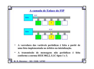 M. R. Stemmer – S2i / DAS / UFSC
A camada de Enlace do FIP
• A varredura das variáveis periódicas é feita a partir de
uma lista implementada no árbitro na inicialização.
• A transmissão de mensagens não periódicas é feita
conforme a norma IEEE 802.2, LLC tipos 1 e 3.
Árbitro
C P C
ID_DAT
Árbitro
C P C
RP_DAT
 