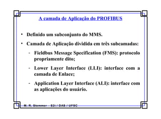 M. R. Stemmer – S2i / DAS / UFSC
A camada de Aplicação do PROFIBUS
• Definido um subconjunto do MMS.
• Camada de Aplicação dividida em três subcamadas:
- Fieldbus Message Specification (FMS): protocolo
propriamente dito;
- Lower Layer Interface (LLI): interface com a
camada de Enlace;
- Application Layer Interface (ALI): interface com
as aplicações do usuário.
 