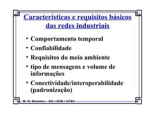M. R. Stemmer – S2i / DAS / UFSC
Características e requisitos básicos
das redes industriais
• Comportamento temporal
• Confiabilidade
• Requisitos do meio ambiente
• tipo de mensagens e volume de
informações
• Conectividade/interoperabilidade
(padronização)
 