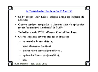 M. R. Stemmer – S2i / DAS / UFSC
A Camada do Usuário do ISA-SP50
• SP-50 define User Layer, situada acima da camada de
aplicação
• Oferece serviços adequados a diversos tipos de aplicações
(como "companion standards" do MAP).
• Trabalhos atuais: PCUL - Process Control User Layer.
• Outros trabalhos deverão atender as áreas de:
- automação da manufatura;
- controle predial (imótica);
- eletrônica embarcada (automóveis),
- aplicações domésticas (domótica),
- etc.
 