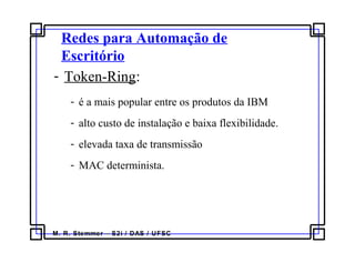 M. R. Stemmer – S2i / DAS / UFSC
Redes para Automação de
Escritório
- Token-Ring:
- é a mais popular entre os produtos da IBM
- alto custo de instalação e baixa flexibilidade.
- elevada taxa de transmissão
- MAC determinista.
 