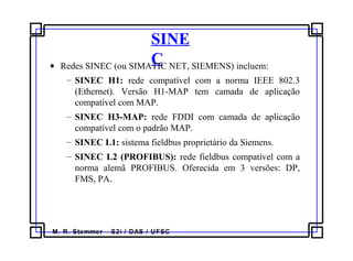 M. R. Stemmer – S2i / DAS / UFSC
SINE
C• Redes SINEC (ou SIMATIC NET, SIEMENS) incluem:
– SINEC H1: rede compatível com a norma IEEE 802.3
(Ethernet). Versão H1-MAP tem camada de aplicação
compatível com MAP.
– SINEC H3-MAP: rede FDDI com camada de aplicação
compatível com o padrão MAP.
– SINEC L1: sistema fieldbus proprietário da Siemens.
– SINEC L2 (PROFIBUS): rede fieldbus compatível com a
norma alemã PROFIBUS. Oferecida em 3 versões: DP,
FMS, PA.
 