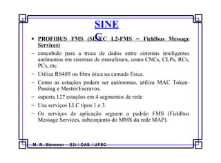 M. R. Stemmer – S2i / DAS / UFSC
SINE
C• PROFIBUS FMS (SINEC L2-FMS = Fieldbus Message
Services)
− concebido para a troca de dados entre sistemas inteligentes
autônomos em sistemas de manufatura, como CNCs, CLPs, RCs,
PCs, etc.
− Utiliza RS485 ou fibra ótica na camada física.
− Como as estações podem ser autônomas, utiliza MAC Token-
Passing e Mestre/Escravos.
− suporta 127 estações em 4 segmentos de rede
− Usa serviços LLC tipos 1 e 3.
− Os serviços de aplicação seguem o padrão FMS (Fieldbus
Message Services, subconjunto do MMS da rede MAP).
 