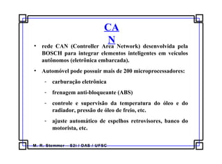 M. R. Stemmer – S2i / DAS / UFSC
CA
N• rede CAN (Controller Area Network) desenvolvida pela
BOSCH para integrar elementos inteligentes em veículos
autônomos (eletrônica embarcada).
• Automóvel pode possuir mais de 200 microprocessadores:
- carburação eletrônica
- frenagem anti-bloqueante (ABS)
- controle e supervisão da temperatura do óleo e do
radiador, pressão de óleo de freio, etc.
- ajuste automático de espelhos retrovisores, banco do
motorista, etc.
 