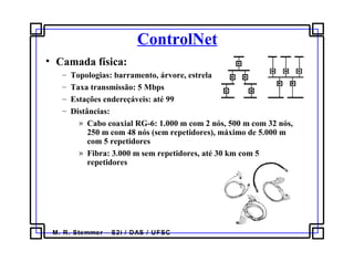 M. R. Stemmer – S2i / DAS / UFSC
ControlNet
• Camada física:
– Topologias: barramento, árvore, estrela
– Taxa transmissão: 5 Mbps
– Estações endereçáveis: até 99
– Distâncias:
» Cabo coaxial RG-6: 1.000 m com 2 nós, 500 m com 32 nós,
250 m com 48 nós (sem repetidores), máximo de 5.000 m
com 5 repetidores
» Fibra: 3.000 m sem repetidores, até 30 km com 5
repetidores
 