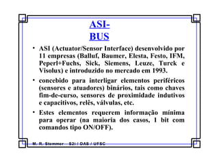 M. R. Stemmer – S2i / DAS / UFSC
ASI-
BUS
• ASI (Actuator/Sensor Interface) desenvolvido por
11 empresas (Balluf, Baumer, Elesta, Festo, IFM,
Peperl+Fuchs, Sick, Siemens, Leuze, Turck e
Visolux) e introduzido no mercado em 1993.
• concebido para interligar elementos periféricos
(sensores e atuadores) binários, tais como chaves
fim-de-curso, sensores de proximidade indutivos
e capacitivos, relês, válvulas, etc.
• Estes elementos requerem informação mínima
para operar (na maioria dos casos, 1 bit com
comandos tipo ON/OFF).
 