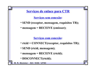 M. R. Stemmer – S2i / DAS / UFSC
Serviços de enlace para CTR
Serviços sem conexão:
• SEND (receptor, mensagem, requisitos TR);
• mensagem = RECEIVE (emissor);
Serviços com conexão:
• rtcid = CONNECT(receptor, requisitos TR);
• SEND (rtcid, mensagem);
• mensagem = RECEIVE (rtcid);
• DISCONNECT(rtcid);
 