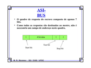 M. R. Stemmer – S2i / DAS / UFSC
ASI-
BUS
• O quadro de resposta do escravo composto de apenas 7
bits.
• Como todas as respostas são destinadas ao mestre, não é
necessário um campo de endereço neste quadro.
Start bit
1 4 bit data 1 1
Test bit
Stop bit
 