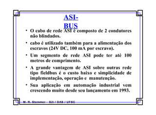 M. R. Stemmer – S2i / DAS / UFSC
ASI-
BUS
• O cabo de rede ASI é composto de 2 condutores
não blindados.
• cabo é utilizado também para a alimentação dos
escravos (24V DC, 100 mA por escravo).
• Um segmento de rede ASI pode ter até 100
metros de comprimento.
• A grande vantagem de ASI sobre outras rede
tipo fieldbus é o custo baixo e simplicidade de
implementação, operação e manutenção.
• Sua aplicação em automação industrial vem
crescendo muito desde seu lançamento em 1993.
 