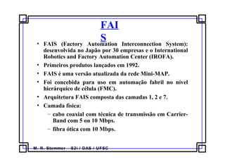 M. R. Stemmer – S2i / DAS / UFSC
FAI
S• FAIS (Factory Automation Interconnection System):
desenvolvida no Japão por 30 empresas e o International
Robotics and Factory Automation Center (IROFA).
• Primeiros produtos lançados em 1992.
• FAIS é uma versão atualizada da rede Mini-MAP.
• Foi concebida para uso em automação fabril no nível
hierárquico de célula (FMC).
• Arquitetura FAIS composta das camadas 1, 2 e 7.
• Camada física:
– cabo coaxial com técnica de transmissão em Carrier-
Band com 5 ou 10 Mbps.
– fibra ótica com 10 Mbps.
 