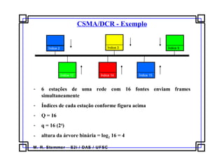 M. R. Stemmer – S2i / DAS / UFSC
CSMA/DCR - Exemplo
- 6 estações de uma rede com 16 fontes enviam frames
simultaneamente
- Índices de cada estação conforme figura acima
- Q = 16
- q = 16 (24
)
- altura da árvore binária = log2 16 = 4
Índice 2 Índice 3 Índice 5
Índice 12 Índice 15Índice 14
 