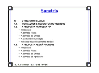 M. R. Stemmer – S2i / DAS / UFSC
Sumário
IV — O PROJETO FIELDBUS
4.1. MOTIVAÇÕES E REQUISITOS DO FIELDBUS
4.2. A PROPOSTA FRANCESA FIP
– Introdução
– A camada Física
– A camada de Enlace
– A Camada de Aplicação
– Funções de gerenciamento da rede
4.3. A PROPOSTA ALEMÃ PROFIBUS
– Introdução
– A camada Física
– A camada de Enlace
– A camada de Aplicação
 