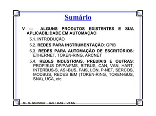 M. R. Stemmer – S2i / DAS / UFSC
Sumário
V — ALGUNS PRODUTOS EXISTENTES E SUA
APLICABILIDADE EM AUTOMAÇÃO
5.1. INTRODUÇÃO
5.2. REDES PARA INSTRUMENTAÇÃO: GPIB
5.3.  REDES PARA AUTOMAÇÃO DE ESCRITÓRIOS: 
ETHERNET, TOKEN-RING, ARCNET
5.4.  REDES INDUSTRIAIS, PREDIAIS E OUTRAS: 
PROFIBUS  DP/PA/FMS,  BITBUS,  CAN,  VAN,  HART, 
INTERBUS-S, ASI-BUS, FAIS, LON, P-NET, SERCOS, 
MODBUS,  REDES  IBM  (TOKEN-RING,  TOKEN-BUS, 
SNA), UCA, etc.
 