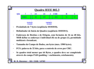 M. R. Stemmer – S2i / DAS / UFSC
Quadro IEEE 802.3
- Preâmbulo de 7 bytes (seqüência 10101010).
- Delimitador de Início de Quadro (seqüência 10101011).
- Endereços de Destino e de Origem, com formatos de 16 ou 48 bits.
MSB define se endereço é individual (0) ou de grupo (1), permitindo
multicast e broadcast.
- Tamanho do Campo de Dados, em bytes (max. 1500 bytes).
- FCS: palavra de 32 bits, para o controle de erros por CRC.
- Se quadro total menor que 64 Bytes, o quadro deve ser completado
através do campo PAD (padding = enchimento, estofamento).
PREÂMBULO DEST FONTE DADOS PAD FCS
7 1 2-6 2-6 2 0-1500 46 4
DELIMITADOR
DE QUADRO
COMPRIMENTO
DOS DADOS
bytes
 