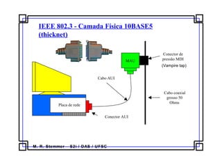 M. R. Stemmer – S2i / DAS / UFSC
IEEE 802.3 - Camada Física 10BASE5
(thicknet)
Placa de rede
Conector AUI
Cabo AUI
Conector de
pressão MDI
Cabo coaxial
grosso 50
Ohms
MAU
(Vampire tap)
 
