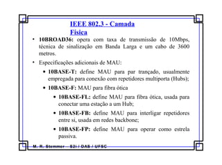 M. R. Stemmer – S2i / DAS / UFSC
IEEE 802.3 - Camada
Física
• 10BROAD36: opera com taxa de transmissão de 10Mbps,
técnica de sinalização em Banda Larga e um cabo de 3600
metros.
• Especificações adicionais de MAU:
• 10BASE-T: define MAU para par trançado, usualmente
empregada para conexão com repetidores multiporta (Hubs);
• 10BASE-F: MAU para fibra ótica
• 10BASE-FL: define MAU para fibra ótica, usada para
conectar uma estação a um Hub;
• 10BASE-FB: define MAU para interligar repetidores
entre si, usada em redes backbone;
• 10BASE-FP: define MAU para operar como estrela
passiva.
 