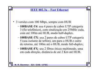 M. R. Stemmer – S2i / DAS / UFSC
IEEE 802.3u – Fast Ethernet
• 3 versões com 100 Mbps, sempre com HUB:
– 100BASE-T4: usa 4 pares de cabos UTP categoria
3 (fio telefônico), com sinalização em 25MHz cada,
com até 100m até HUB, modo half-duplex.
– 100BASE-TX: usa 2 pares de cabos UTP categoria
5 (usa isolante de teflon), um para o HUB e outro
de retorno, até 100m até o HUB, modo full-duplex;
– 100BASE-FX: usa 2 fibras óticas multimodo, uma
em cada direção, distância de até 2 Km até HUB.
 