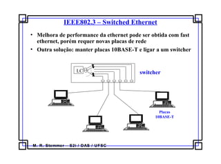 M. R. Stemmer – S2i / DAS / UFSC
IEEE802.3 – Switched Ethernet
• Melhora de performance da ethernet pode ser obtida com fast
ethernet, porém requer novas placas de rede
• Outra solução: manter placas 10BASE-T e ligar a um switcher
LC switcher
Placas
10BASE-T
 