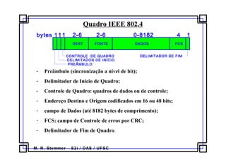 M. R. Stemmer – S2i / DAS / UFSC
Quadro IEEE 802.4
- Preâmbulo (sincronização a nível de bit);
- Delimitador de Início de Quadro;
- Controle de Quadro: quadros de dados ou de controle;
- Endereço Destino e Origem codificados em 16 ou 48 bits;
- campo de Dados (até 8182 bytes de comprimento);
- FCS: campo de Controle de erros por CRC;
- Delimitador de Fim de Quadro.
DEST FONTE DADOS FCS
1 2-6 2-6 0-8182 4
CONTROLE DE QUADRO
DELIMITADOR DE INÍCIO
bytes 11
PREÂMBULO
1
DELIMITADOR DE FIM
 