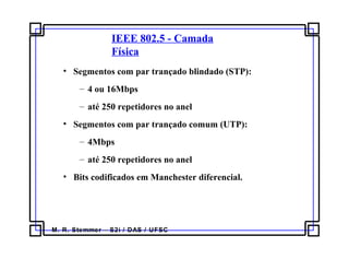 M. R. Stemmer – S2i / DAS / UFSC
IEEE 802.5 - Camada
Física
• Segmentos com par trançado blindado (STP):
– 4 ou 16Mbps
– até 250 repetidores no anel
• Segmentos com par trançado comum (UTP):
– 4Mbps
– até 250 repetidores no anel
• Bits codificados em Manchester diferencial.
 