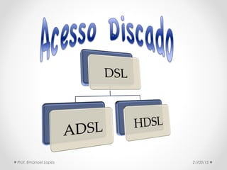 ..
21/03/15Prof. Emanoel Lopes
 