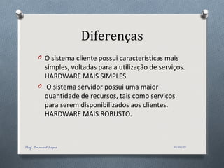 Diferenças
O O sistema cliente possui características mais
simples, voltadas para a utilização de serviços.
HARDWARE MAIS SIMPLES.
O O sistema servidor possui uma maior
quantidade de recursos, tais como serviços
para serem disponibilizados aos clientes.
HARDWARE MAIS ROBUSTO.
21/03/15Prof. Emanoel Lopes
 