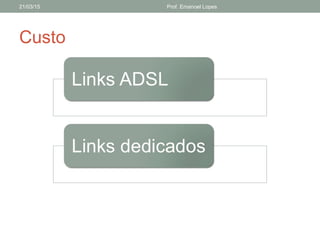 Custo
21/03/15 Prof. Emanoel Lopes
 