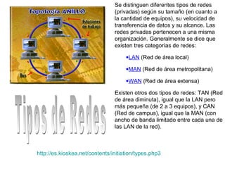 Se distinguen diferentes tipos de redes
                                (privadas) según su tamaño (en cuanto a
                                la cantidad de equipos), su velocidad de
                                transferencia de datos y su alcance. Las
                                redes privadas pertenecen a una misma
                                organización. Generalmente se dice que
                                existen tres categorías de redes:

                                     •LAN (Red de área local)

                                     •MAN (Red de área metropolitana)

                                     •WAN (Red de área extensa)

                                Existen otros dos tipos de redes: TAN (Red
                                de área diminuta), igual que la LAN pero
                                más pequeña (de 2 a 3 equipos), y CAN
                                (Red de campus), igual que la MAN (con
                                ancho de banda limitado entre cada una de
                                las LAN de la red).



http://es.kioskea.net/contents/initiation/types.php3
 