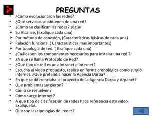 PREGUNTAS ¿Cómo evolucionaron las redes? ¿Qué servicios se obtienen de una red? ¿Cómo se clasifican las redes? según: Su Alcance, (Explique cada una) Por método de conexión, (Características básicas de cada una) Relación funcional,( Características mas importantes) Por topología de red. ( Grafique cada una) ¿Cuáles son los componentes necesarios para instalar una red ? ¿A que se llama Protocolo de Red? ¿Qué tipo de red es una Intranet e Internet? Escucha el video propuesto, realice en forma cronológica como surgió Internet. ¿Qué pretendía hacer la Agencia Darpa? En que se diferenciaba  el proyecto de la Agencia Darpa y Arpanet? Que problemas surgieron? Como se resuelven? Como surge Internet? A que tipo de clasificación de redes hace referencia este video. Explíquelas. Que son las tipologías de  redes? 