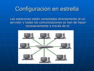 Configuracion en estrella Las estaciones están conectadas directamente al un servidor y todas las comunicaciones se han de hacer necesariamente a través de el. 