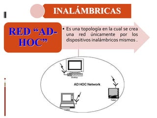 INALÁMBRICAS

RED “AD-   • Es una topología en la cual se crea
             una red únicamente por los
 HOC”        dispositivos inalámbricos mismos .
 