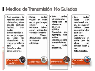 Medios de Transmisión No Guiados
• Son capaces de       • Estas       ondas   • Son      ondas    • Las       ondas
  recorrer grandes       viajan en línea       direccionales       láser       son
  distancias, atrav      recta, por lo que     incapaces de        unidireccional
  esando edificios       emisor          y     atravesar           es. Se pueden
  incluso.     Son       receptor deben        objetos             utilizar para
  ondas                  estar alineados       sólidos             comunicar dos
  omnidireccional        cuidadosamente        (paredes, por       edificios
  es: se propagan        .          Tienen     ejemplo) que        próximos
  en todas las           dificultades para     están               instalando en
  direcciones. Su        atravesar             indicadas para      cada uno de
  mayor problema         edificios.            transmisiones       ellos        un
  son            las                           de        corta     emisor láser y
  interferencias                               distancia.          un
  entre usuarios.                                                  fotodetector.


  Ondas de                                                       Ondas de
                       Microondas.           Infrarrojos.
   radio.                                                        luz.
 