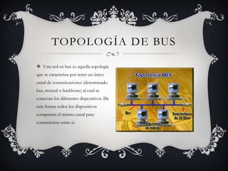 TOPOLOGÍA DE BUS

 Una red en bus es aquella topología
que se caracteriza por tener un único
canal de comunicaciones (denominado
bus, troncal o backbone) al cual se
conectan los diferentes dispositivos. De
esta forma todos los dispositivos
comparten el mismo canal para
comunicarse entre sí.
 