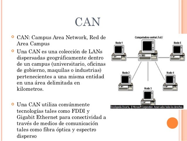 Redes informaticas