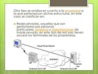 Otro tipo se analiza en cuanto a la propiedad a
la que pertenezcan dichas estructuras, en este
caso se clasifican en:


Redes privadas, aquellas que son
gestionadas por personas
particulares, empresa u organizaciones de
índole privado, en este tipo de red solo tienen
acceso los terminales de los propietarios.

 