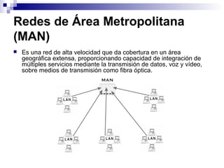 Redes de Área Metropolitana
(MAN)
 Es una red de alta velocidad que da cobertura en un área
geográfica extensa, proporcionando capacidad de integración de
múltiples servicios mediante la transmisión de datos, voz y vídeo,
sobre medios de transmisión como fibra óptica.
 