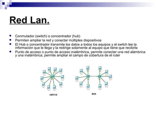 Red Lan.
 Conmutador (switch) o concentrador (hub)
 Permiten ampliar la red y conectar múltiples dispositivos
 El Hub o concentrador transmite los datos a todos los equipos y el switch lee la
información que le llega y la redirige solamente al equipo que tiene que recibirla
 Punto de acceso o punto de acceso inalámbrica, permite conectar una red alámbrica
y una inalámbrica, permite ampliar el campo de cobertura de el ruter
 