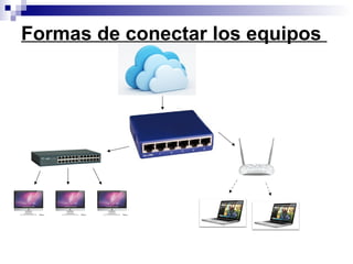 Formas de conectar los equipos
 
