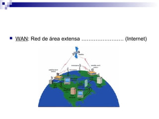  WAN: Red de área extensa …………………… (Internet)
 